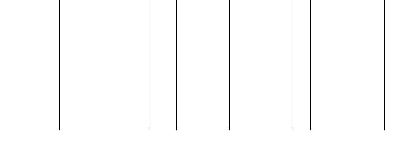 Barogramm